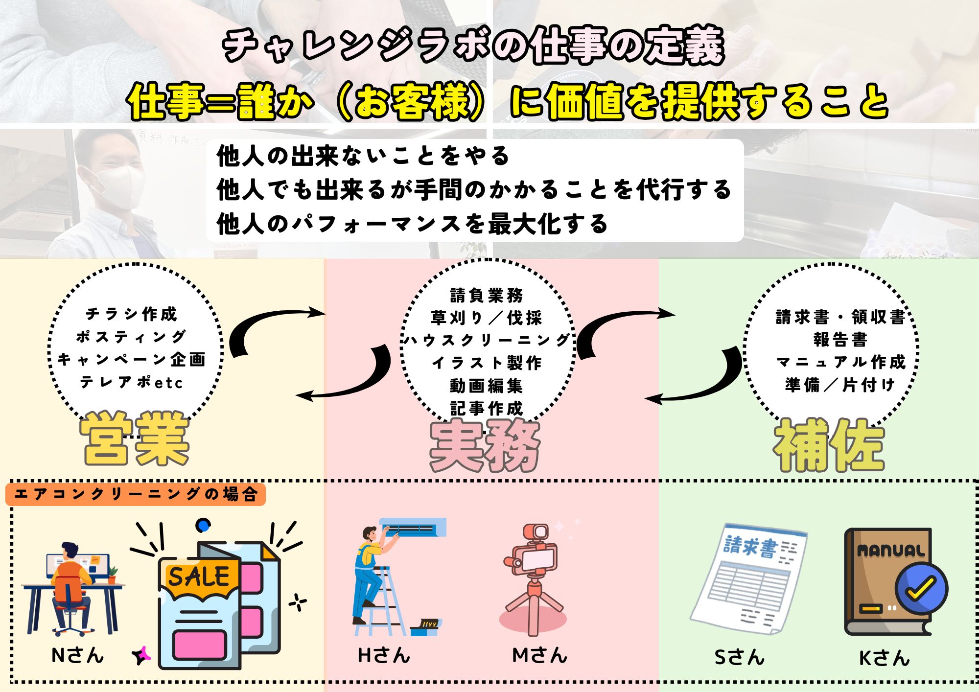 ダウンロード