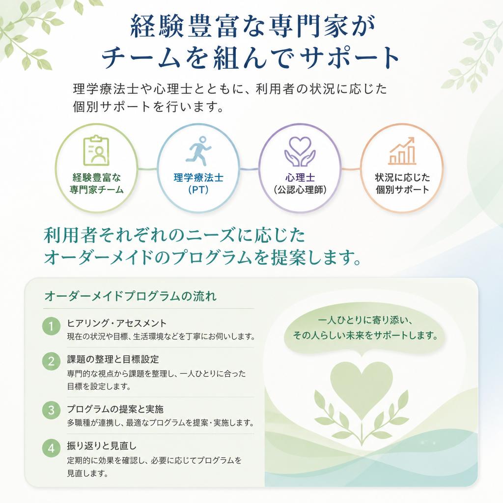 充実のサポート体制