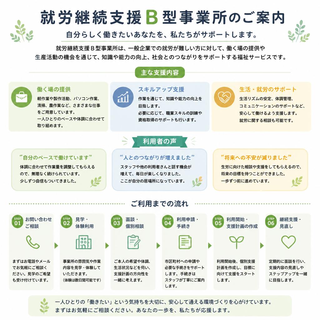 2. 就労継続支援B型事業所の役割