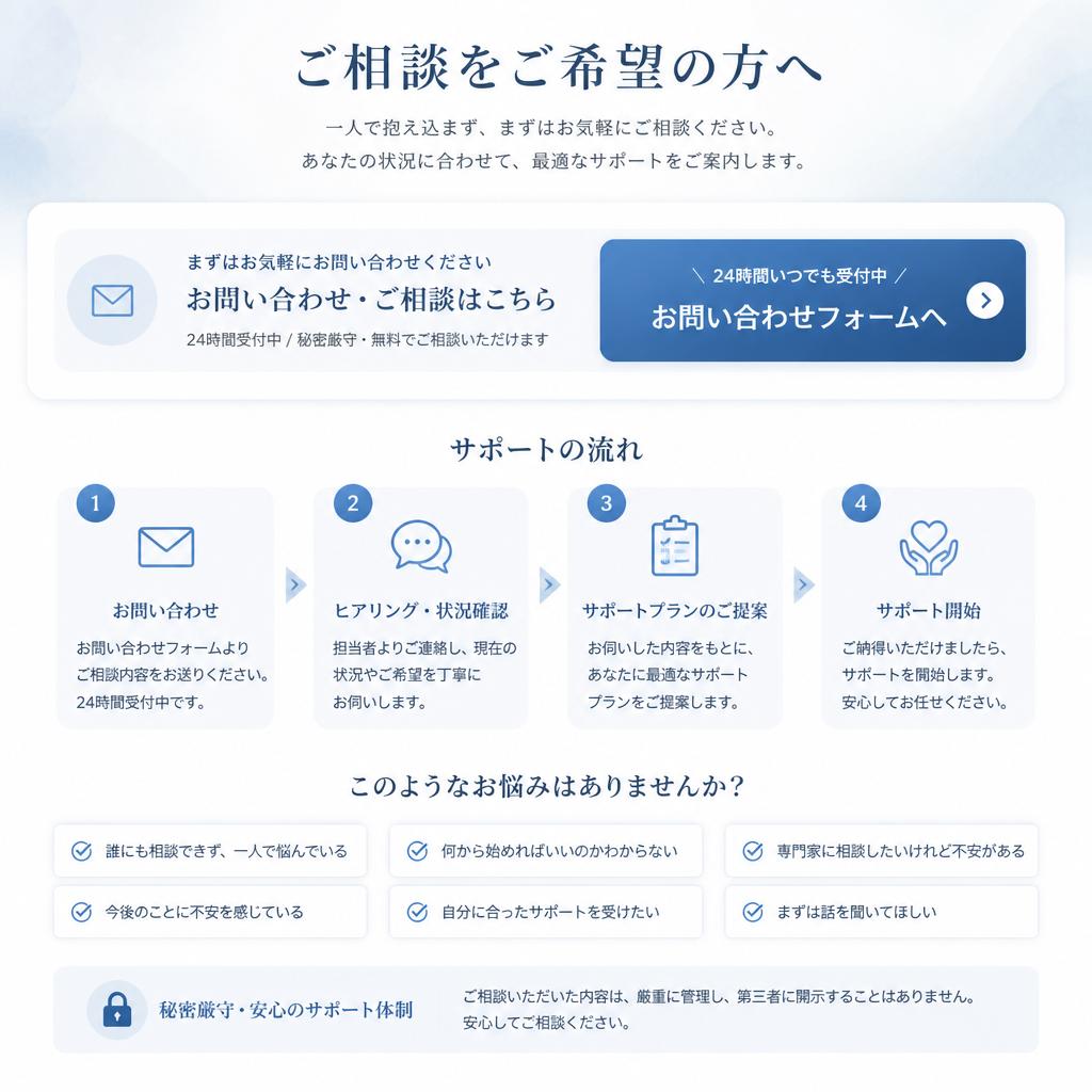 7. お問い合わせ・相談窓口