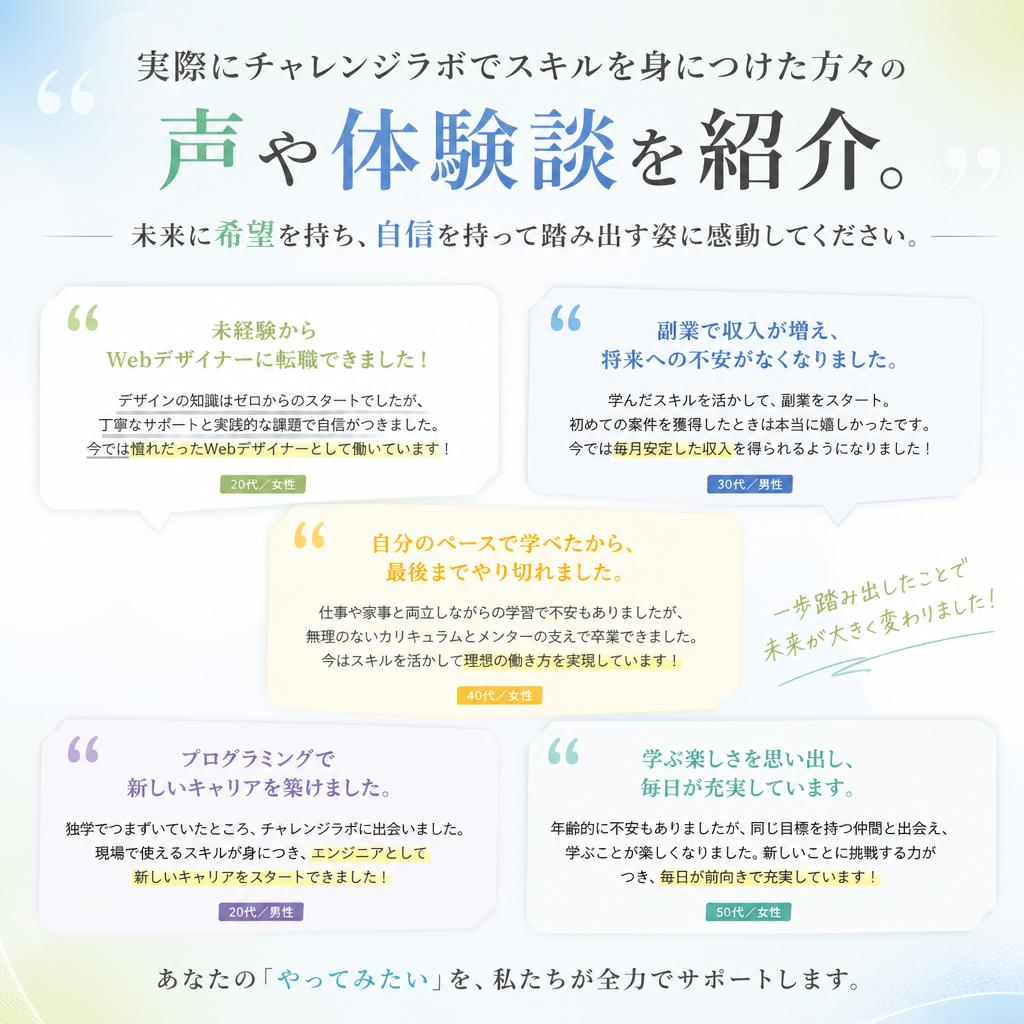 利用者様の成功事例