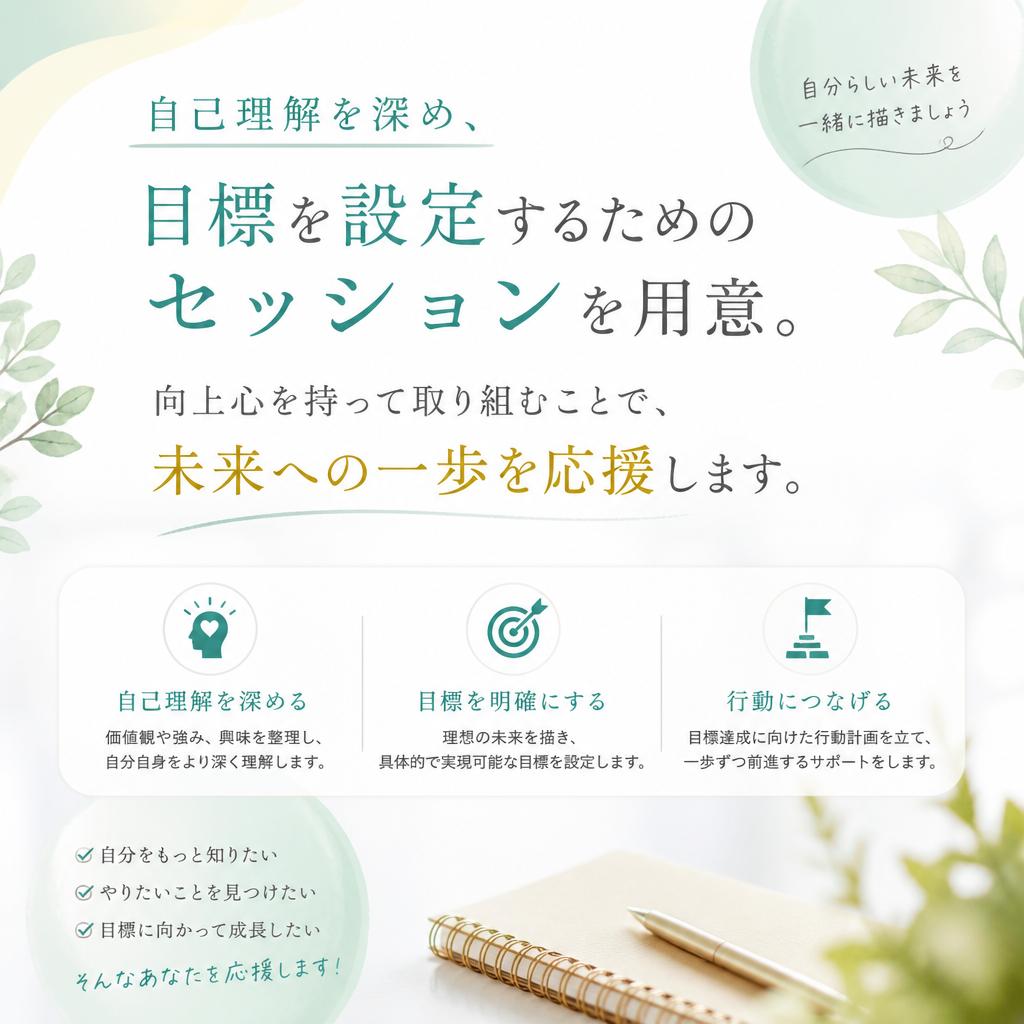 自分を知り、成長するプロセス